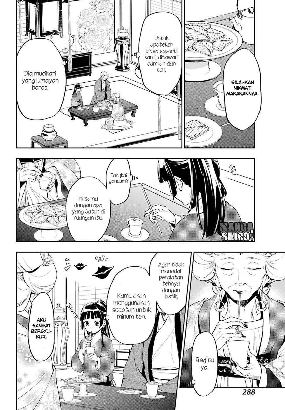 Read Kusuriya no Hitorigoto ID Manga Online
