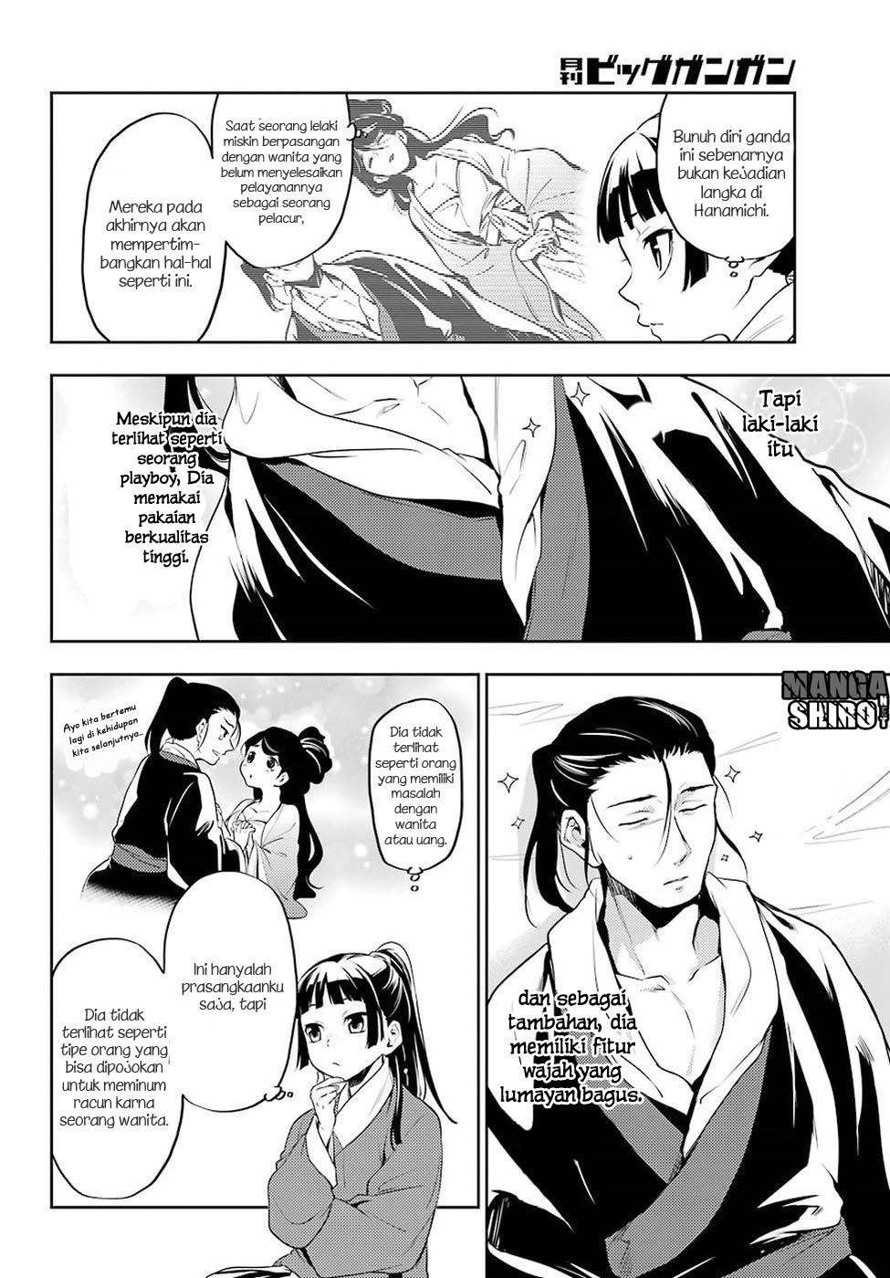Read Kusuriya no Hitorigoto ID Manga Online