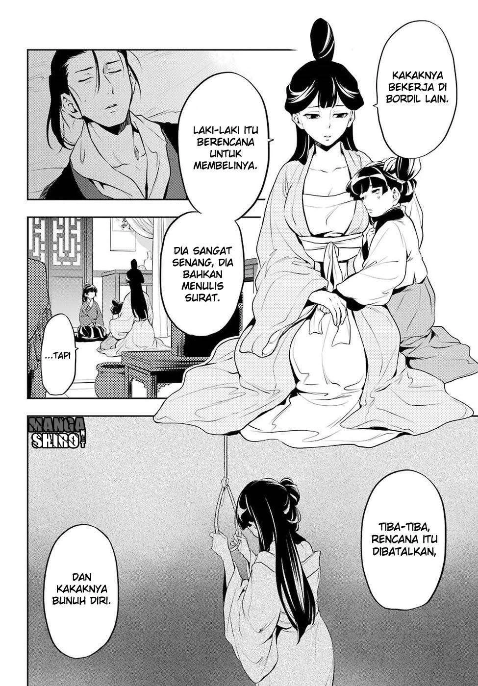 Read Kusuriya no Hitorigoto ID Manga Online