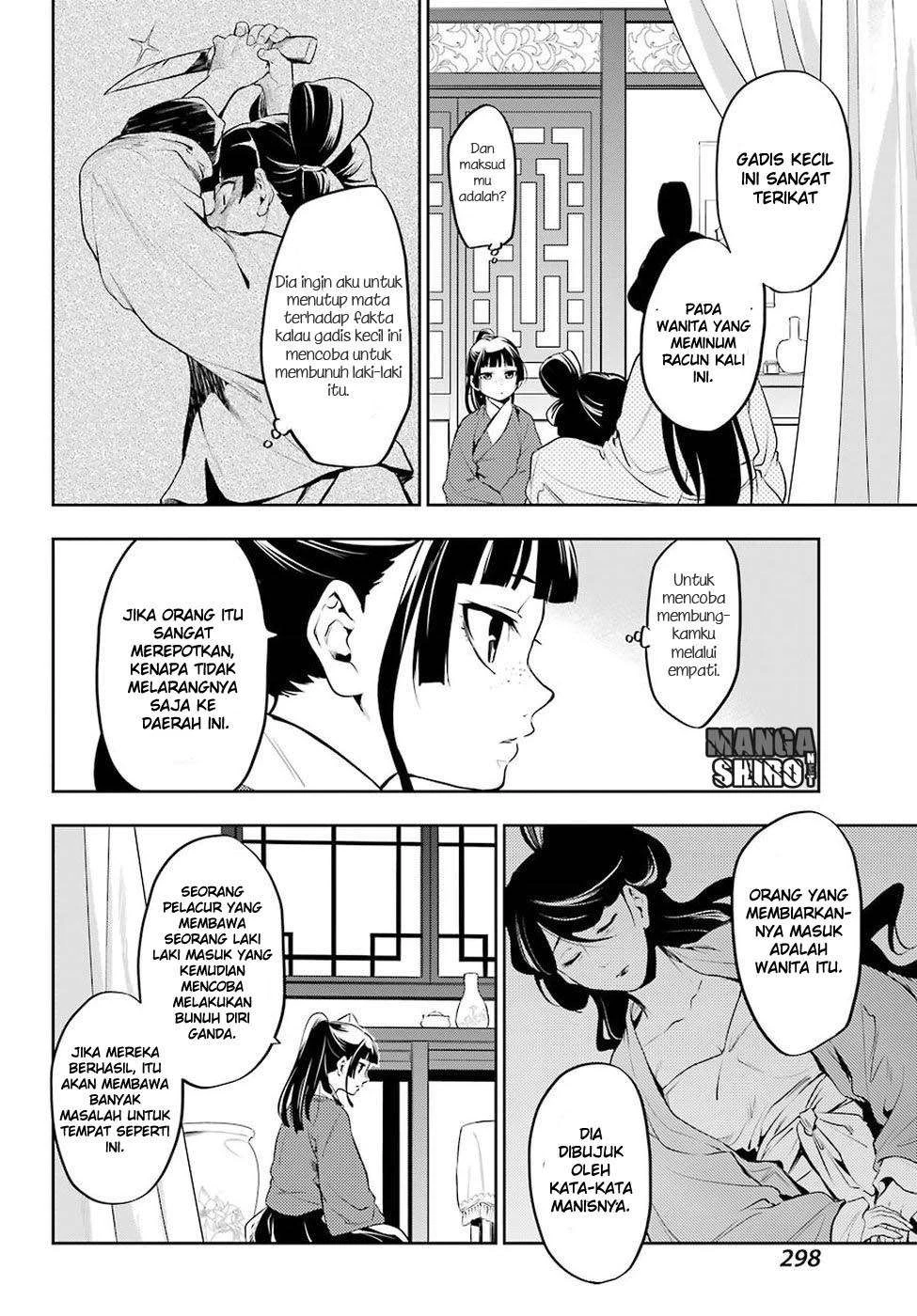 Read Kusuriya no Hitorigoto ID Manga Online