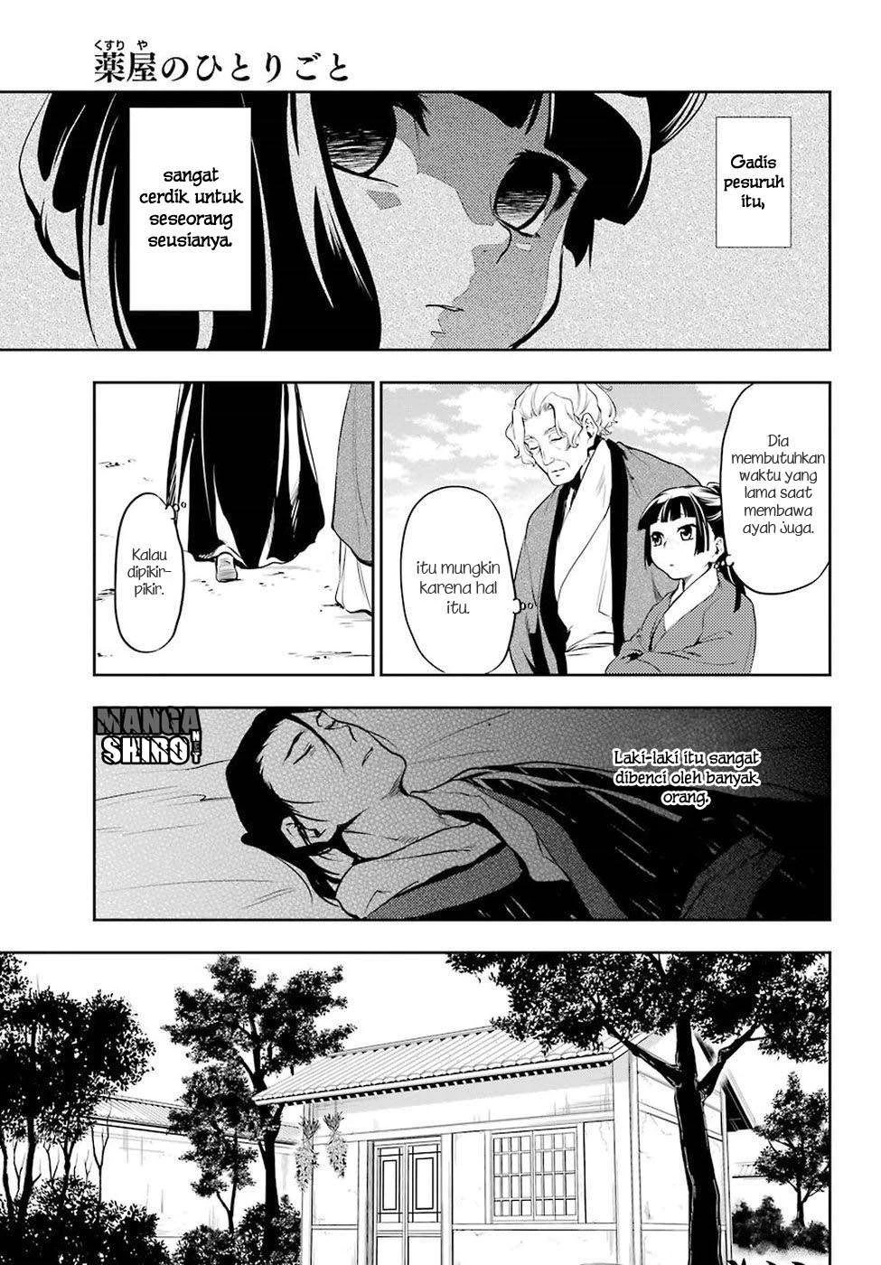 Read Kusuriya no Hitorigoto ID Manga Online