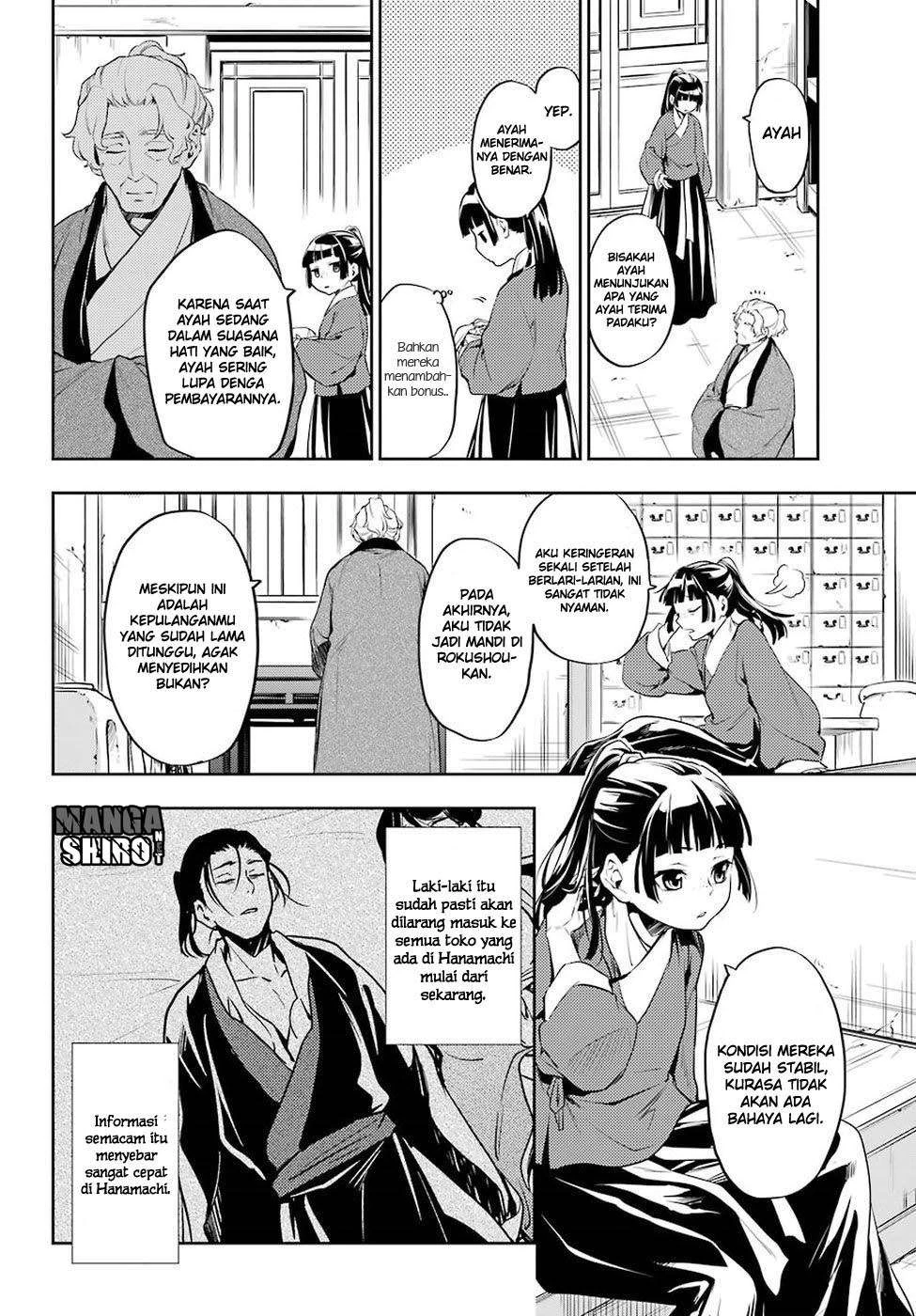Read Kusuriya no Hitorigoto ID Manga Online
