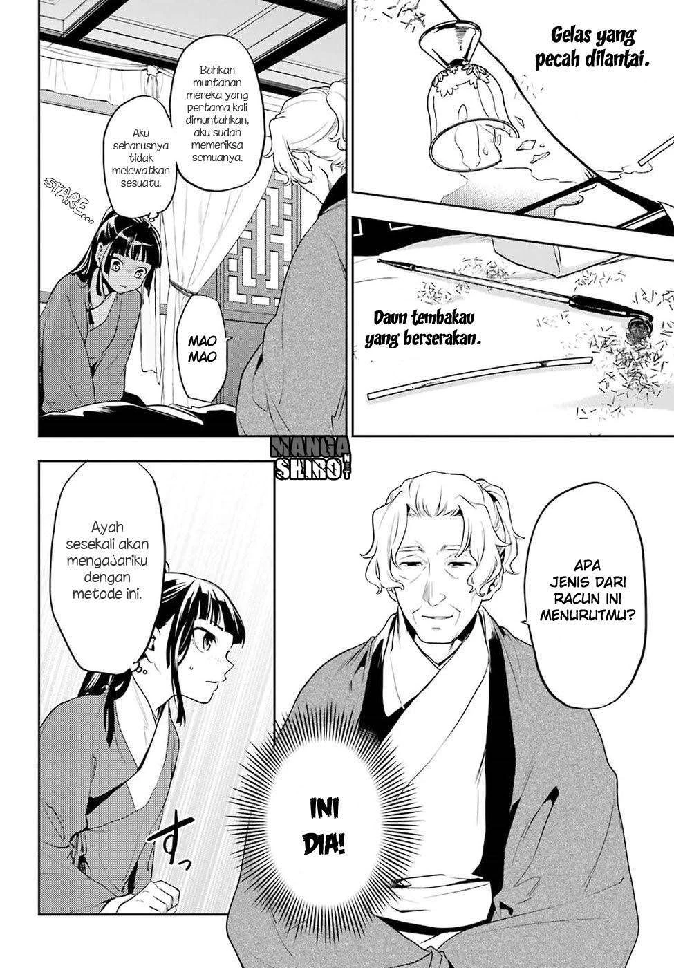 Read Kusuriya no Hitorigoto ID Manga Online