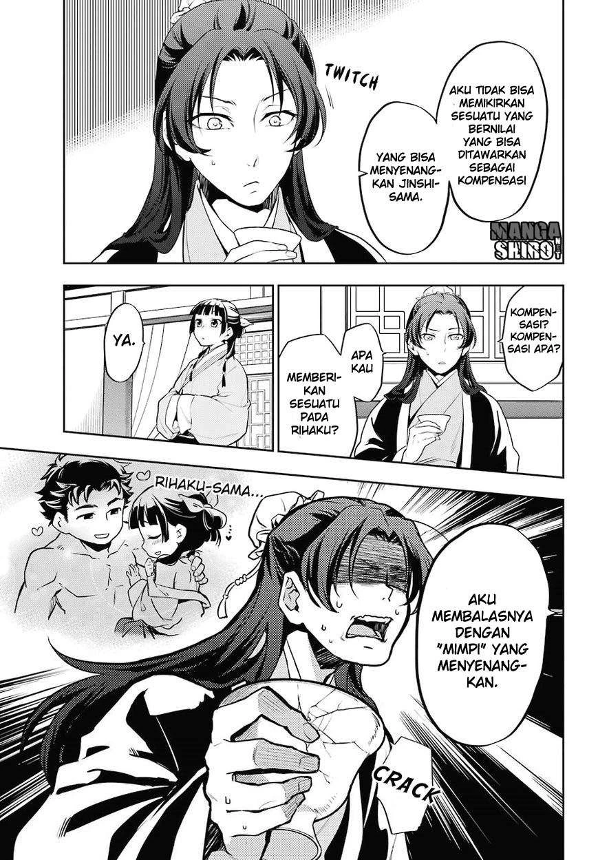 Read Kusuriya no Hitorigoto ID Manga Online