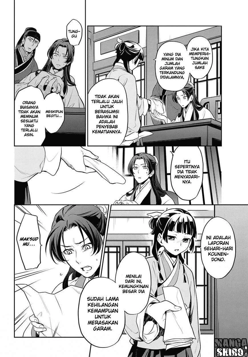 Read Kusuriya no Hitorigoto ID Manga Online