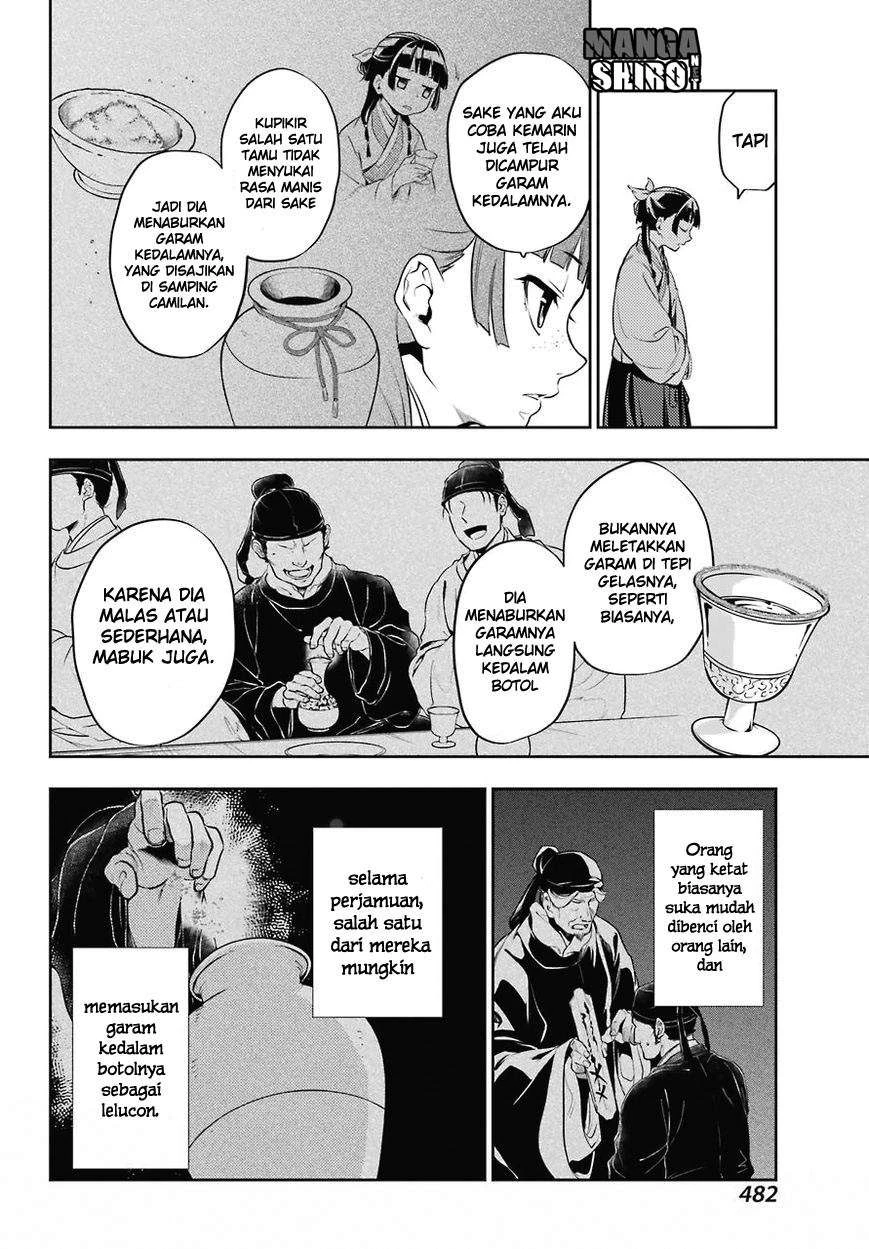 Read Kusuriya no Hitorigoto ID Manga Online