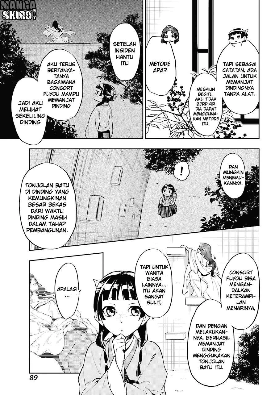 Read Kusuriya no Hitorigoto ID Manga Online