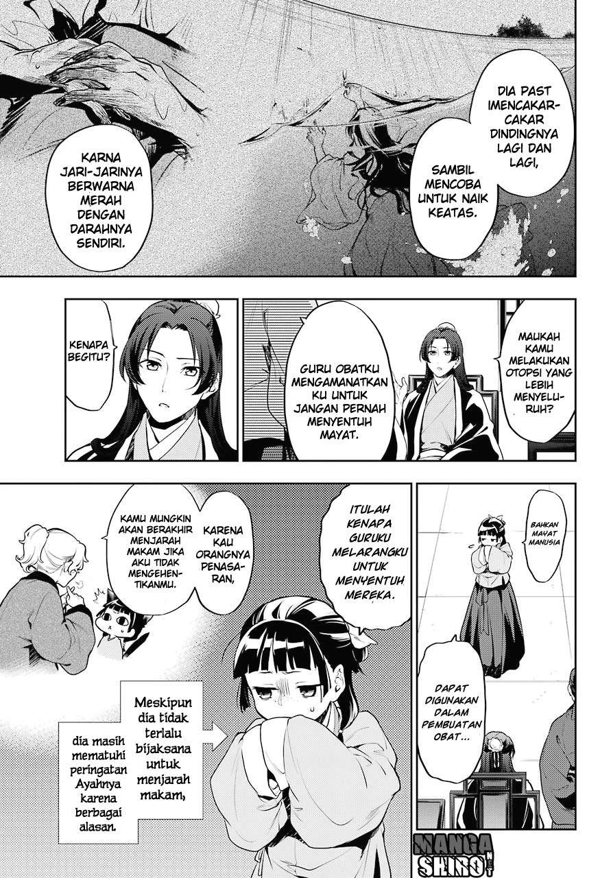 Read Kusuriya no Hitorigoto ID Manga Online