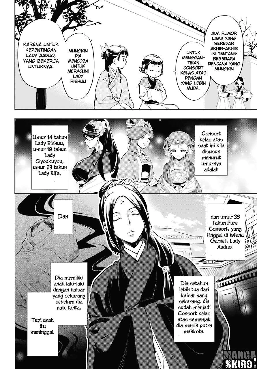 Read Kusuriya no Hitorigoto ID Manga Online