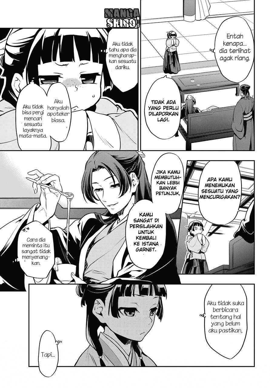 Read Kusuriya no Hitorigoto ID Manga Online