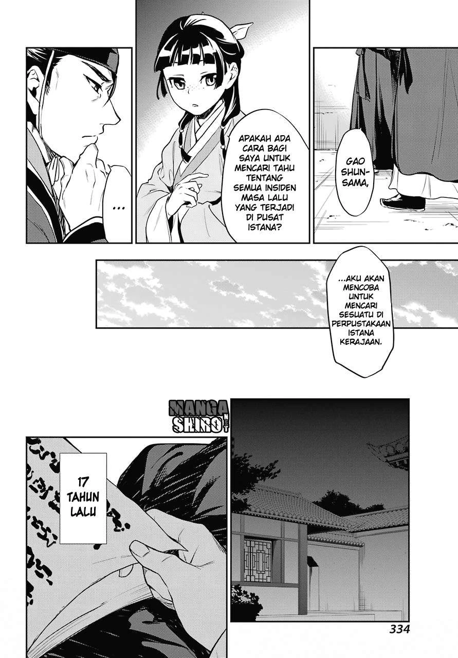 Read Kusuriya no Hitorigoto ID Manga Online