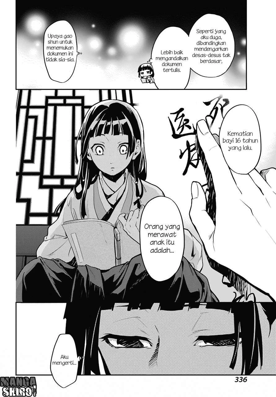 Read Kusuriya no Hitorigoto ID Manga Online