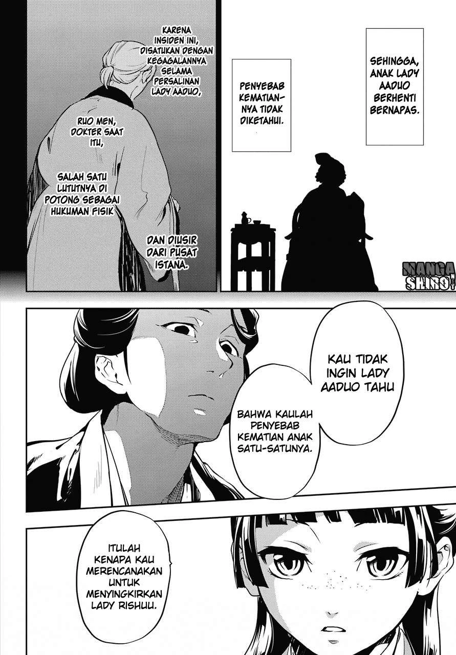 Read Kusuriya no Hitorigoto ID Manga Online