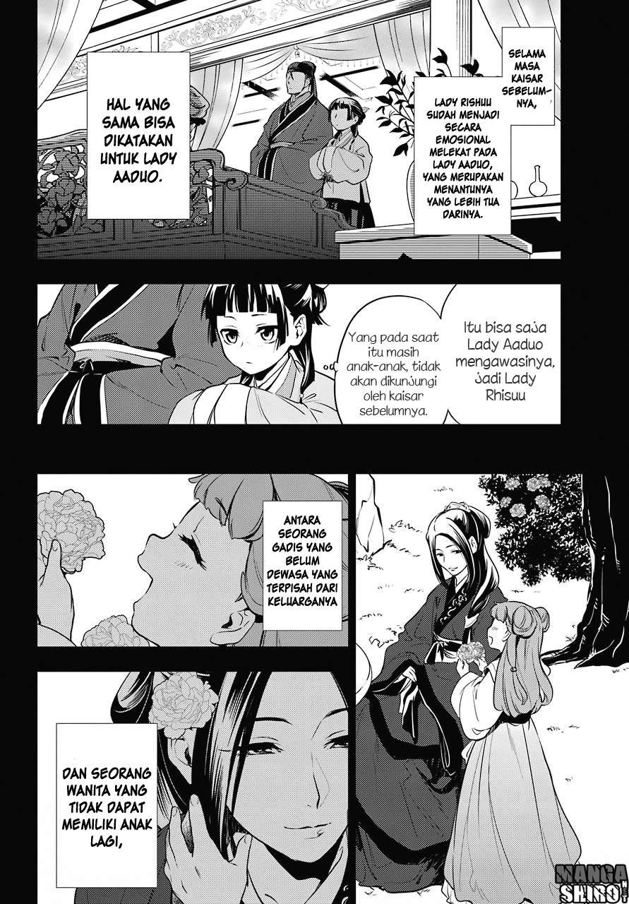 Read Kusuriya no Hitorigoto ID Manga Online