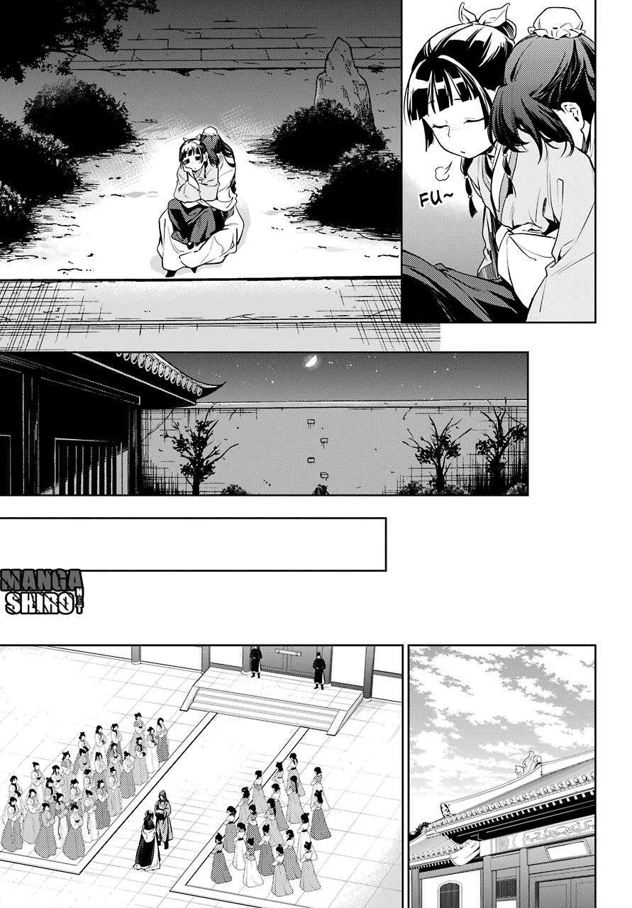 Read Kusuriya no Hitorigoto ID Manga Online