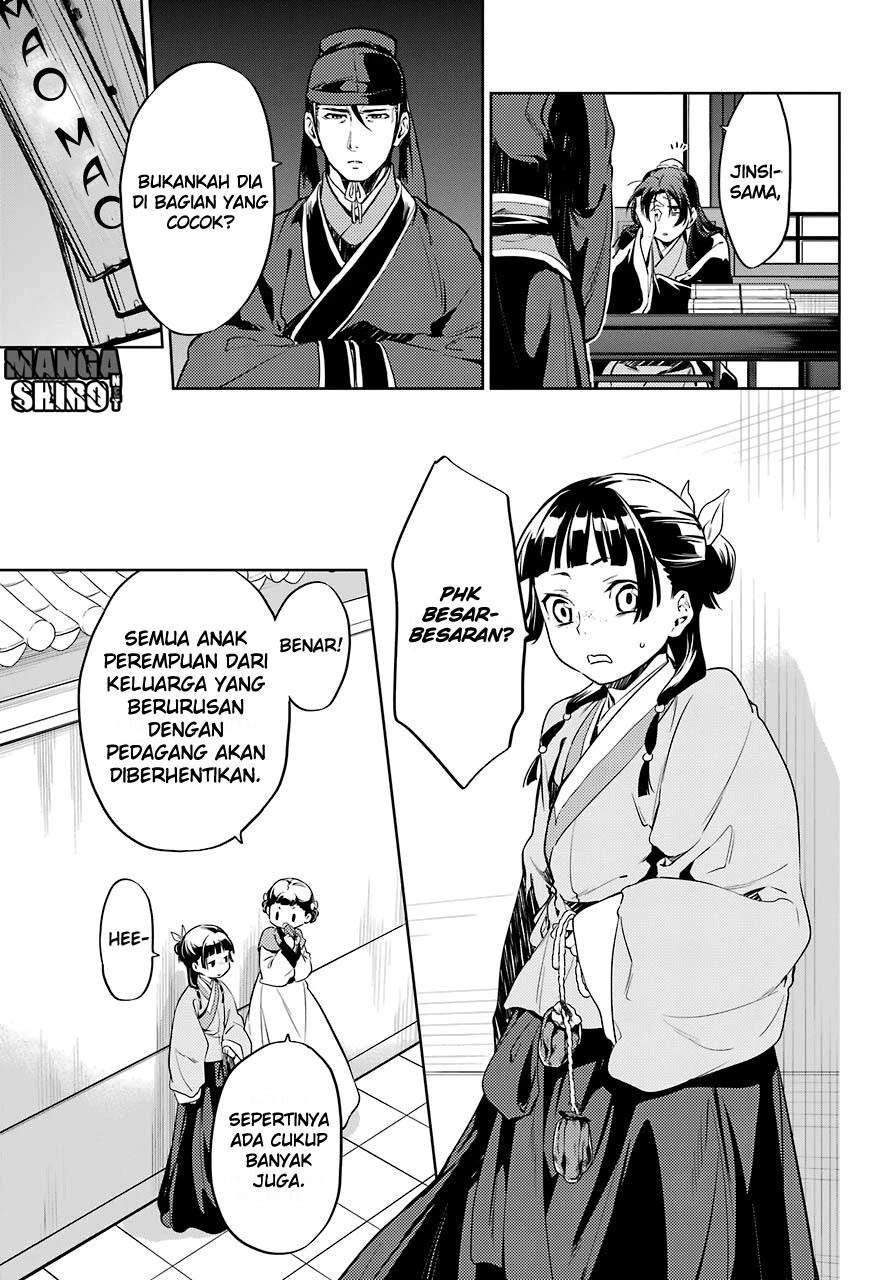 Read Kusuriya no Hitorigoto ID Manga Online