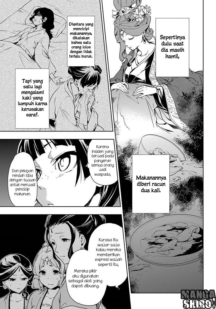 Read Kusuriya no Hitorigoto ID Manga Online