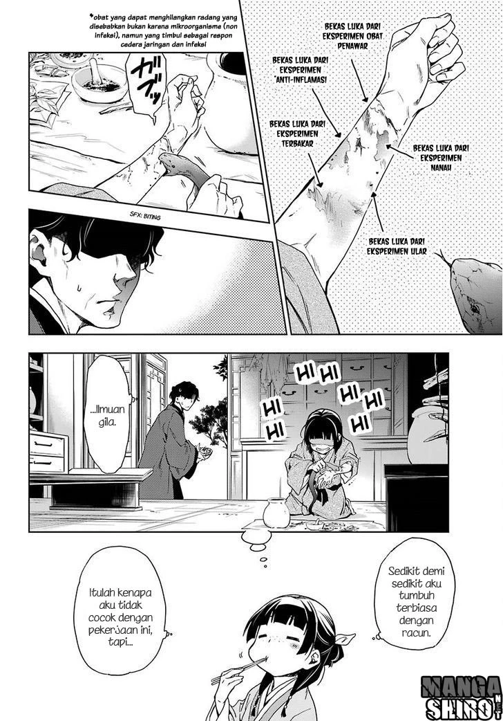 Read Kusuriya no Hitorigoto ID Manga Online