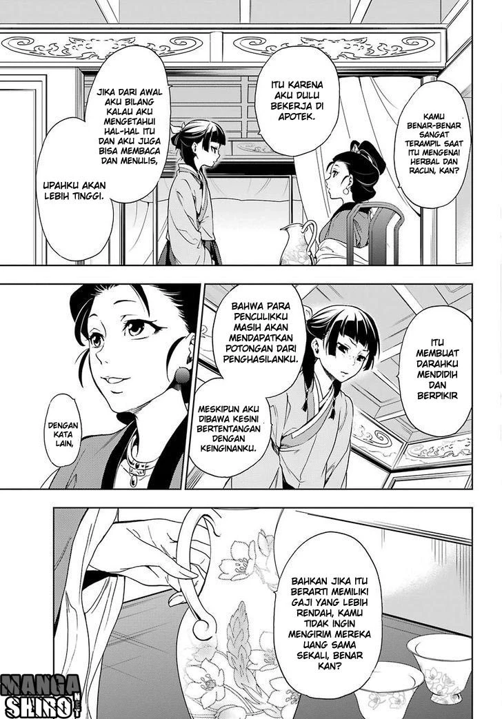 Read Kusuriya no Hitorigoto ID Manga Online