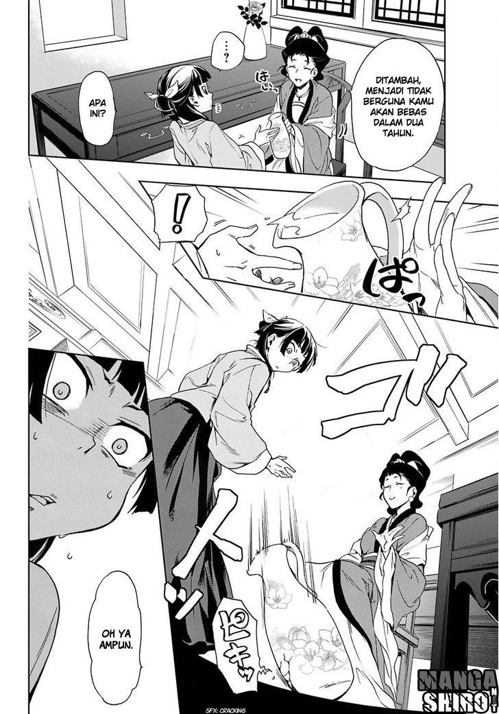 Read Kusuriya no Hitorigoto ID Manga Online