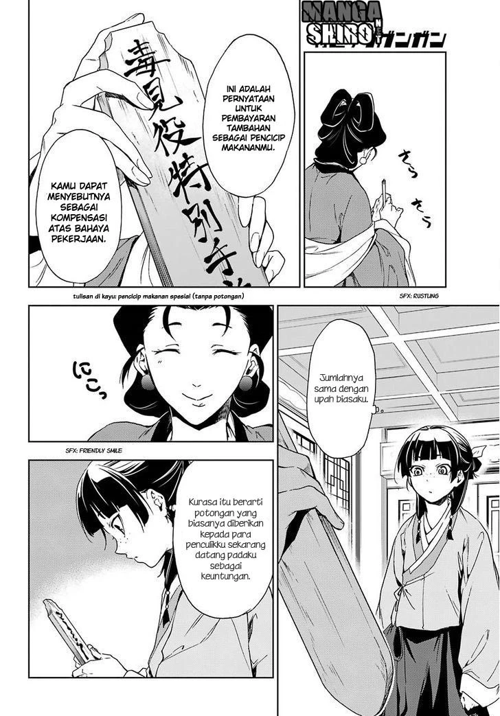 Read Kusuriya no Hitorigoto ID Manga Online