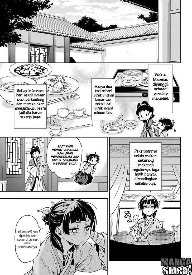 Read Kusuriya no Hitorigoto ID Manga Online