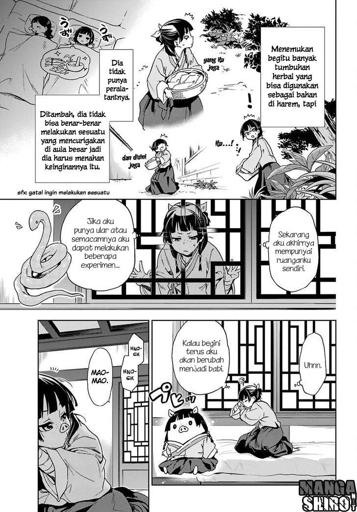 Read Kusuriya no Hitorigoto ID Manga Online