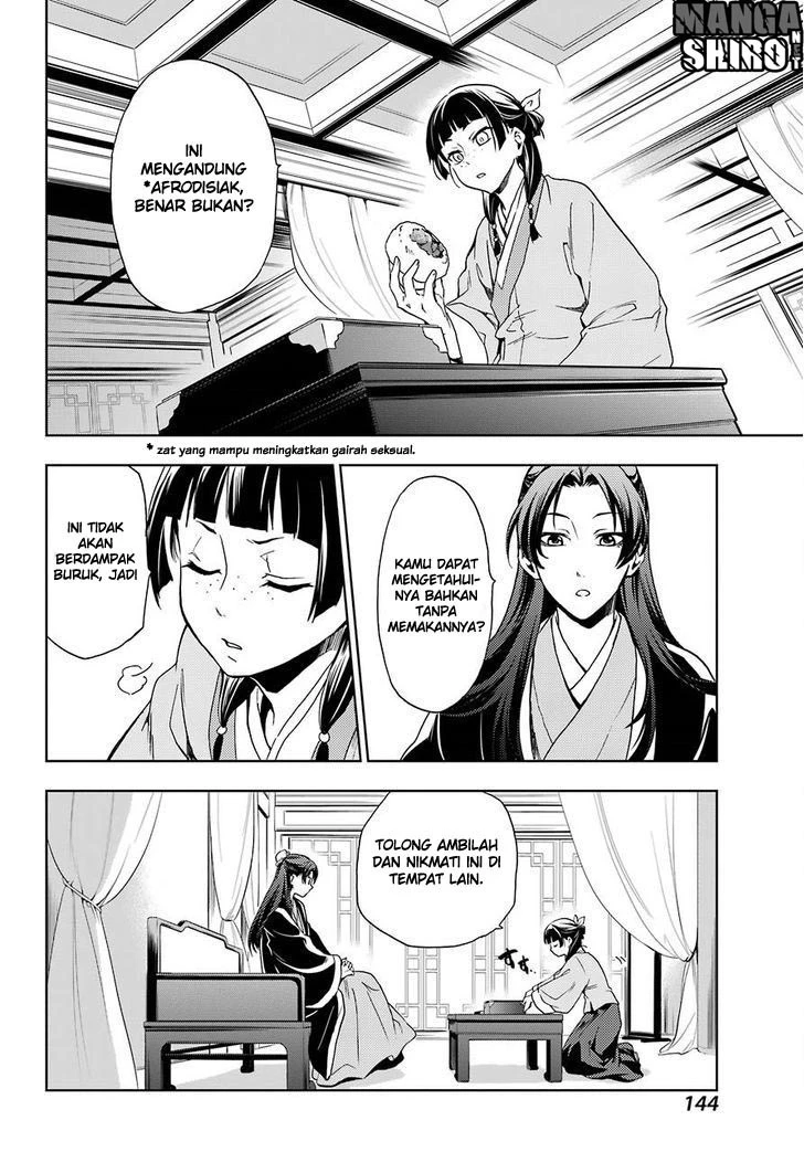Read Kusuriya no Hitorigoto ID Manga Online