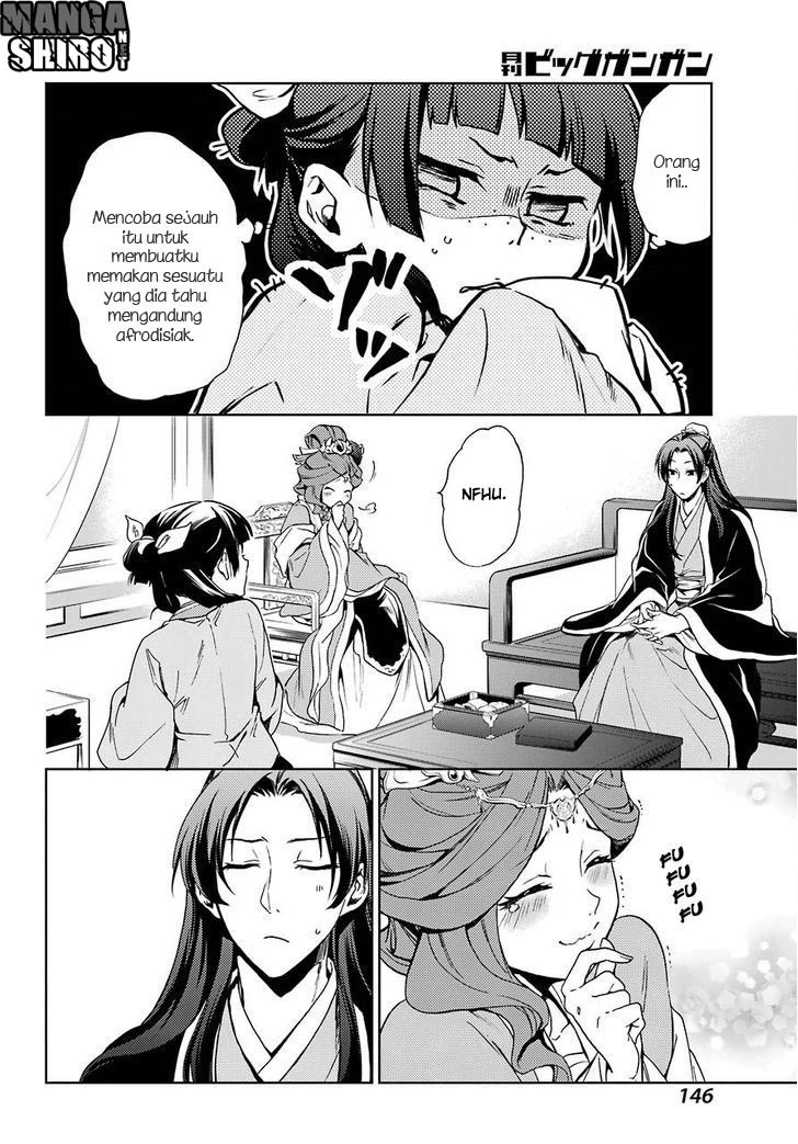 Read Kusuriya no Hitorigoto ID Manga Online