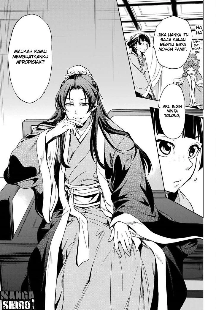 Read Kusuriya no Hitorigoto ID Manga Online