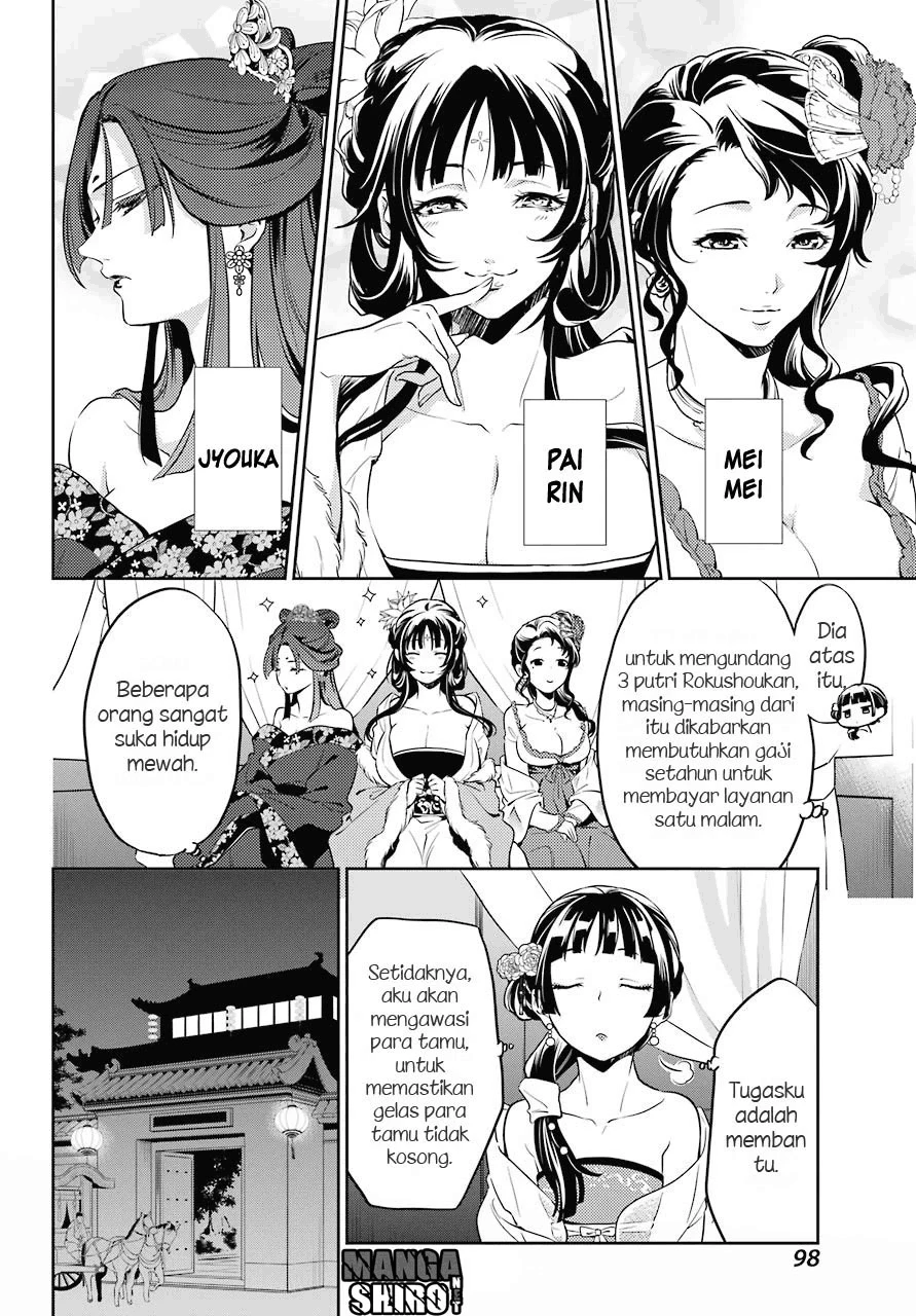 Read Kusuriya no Hitorigoto ID Manga Online