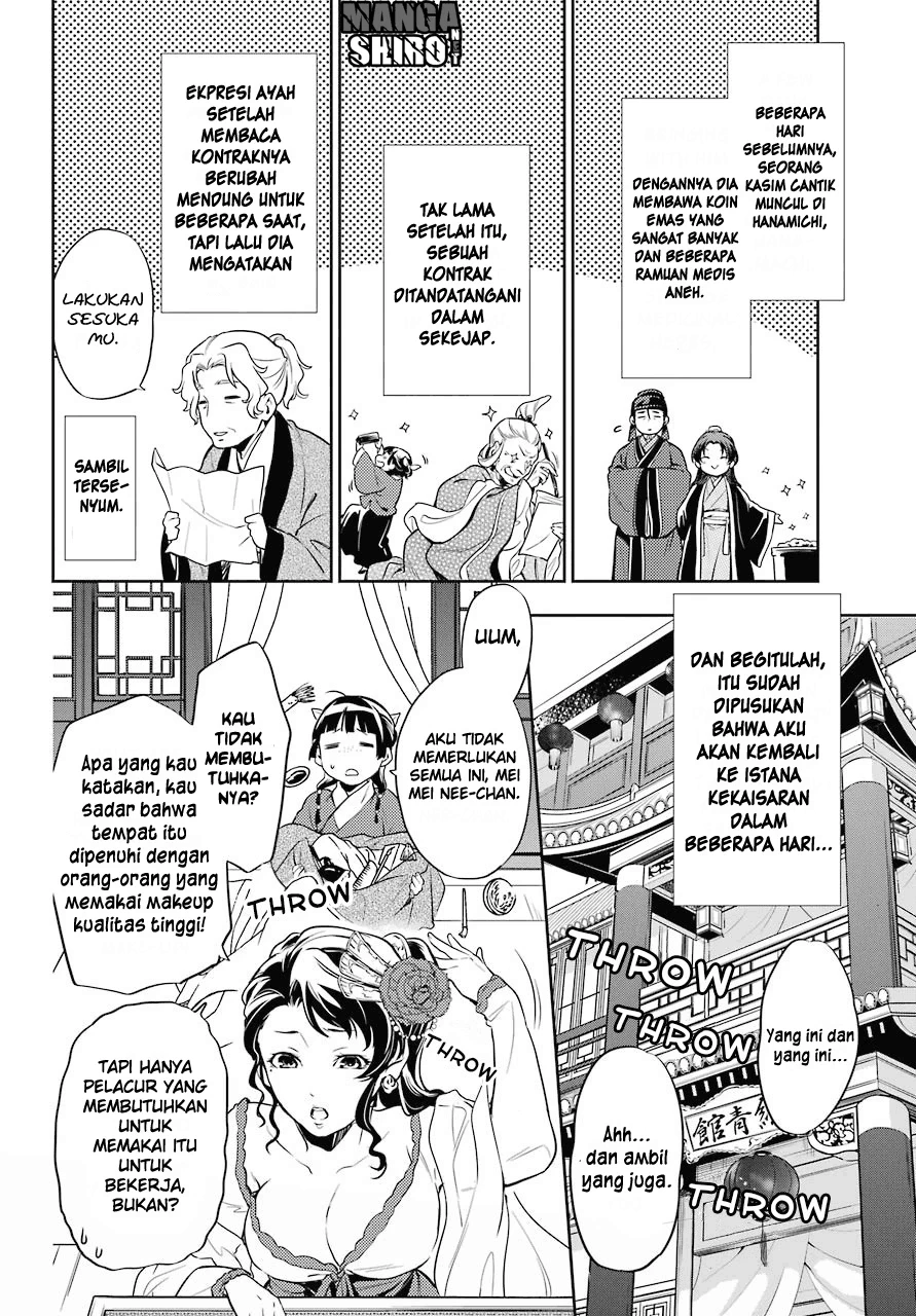 Read Kusuriya no Hitorigoto ID Manga Online