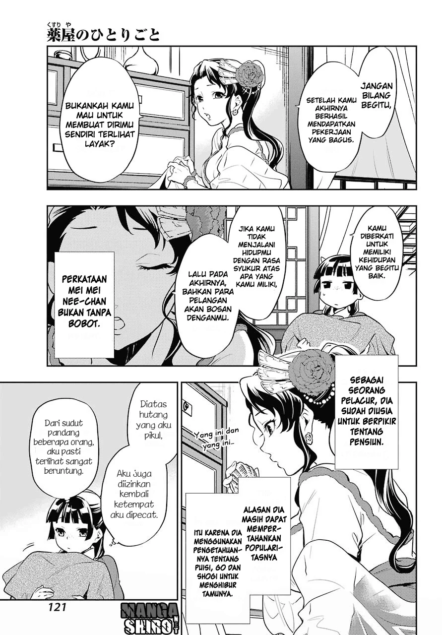 Read Kusuriya no Hitorigoto ID Manga Online
