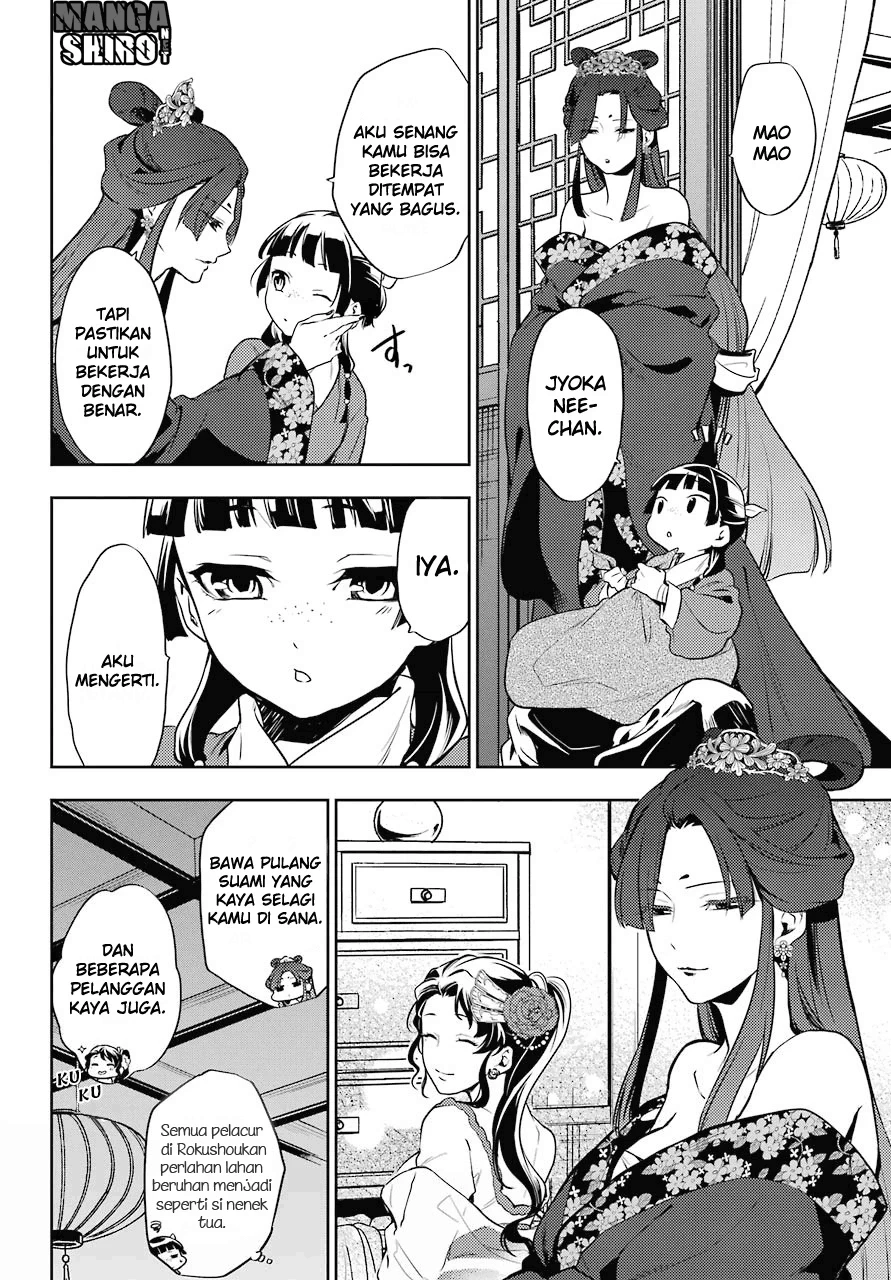 Read Kusuriya no Hitorigoto ID Manga Online