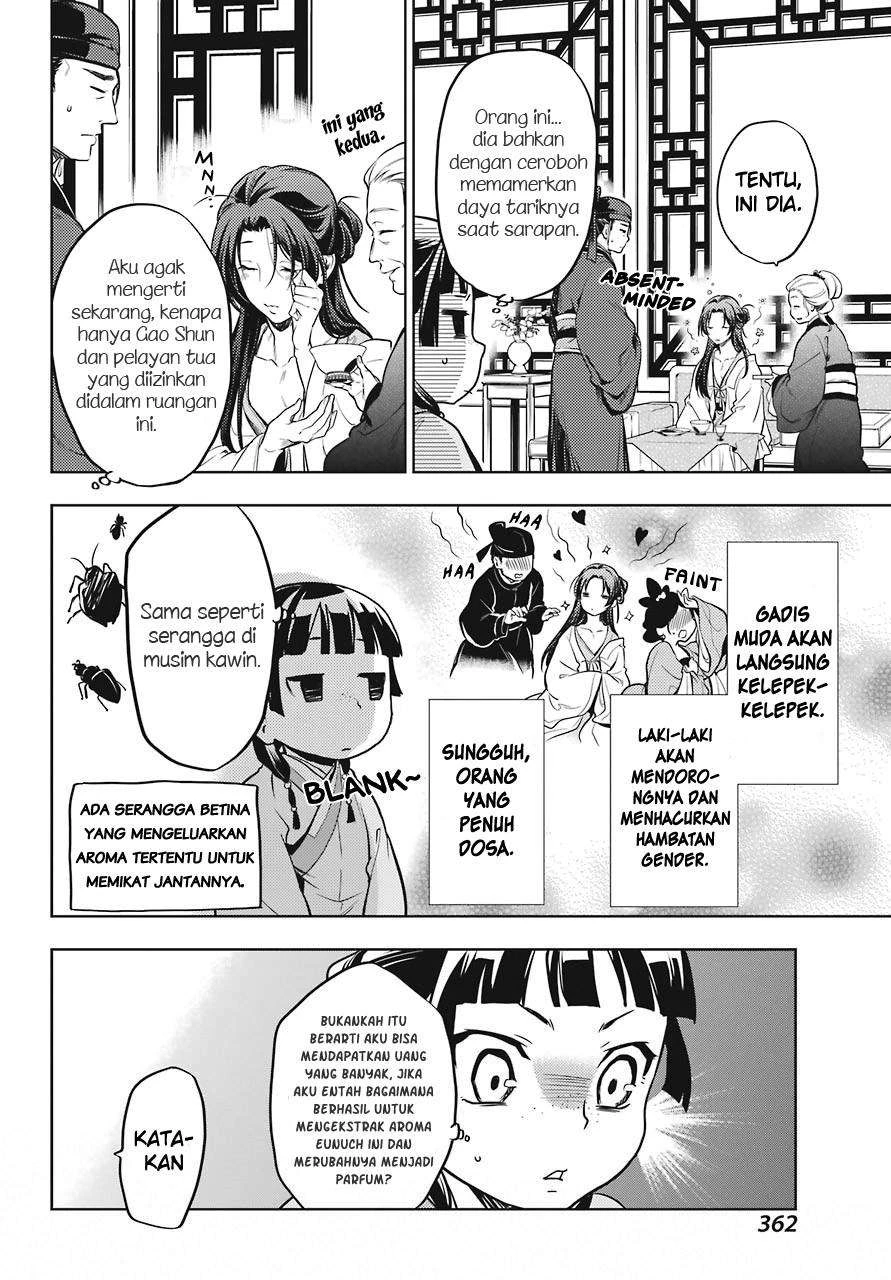 Read Kusuriya no Hitorigoto ID Manga Online