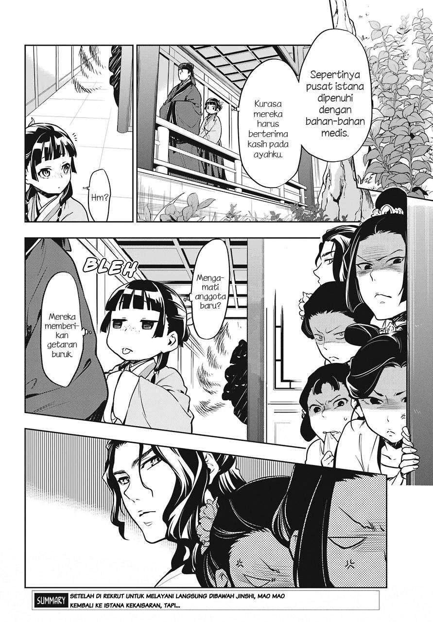 Read Kusuriya no Hitorigoto ID Manga Online