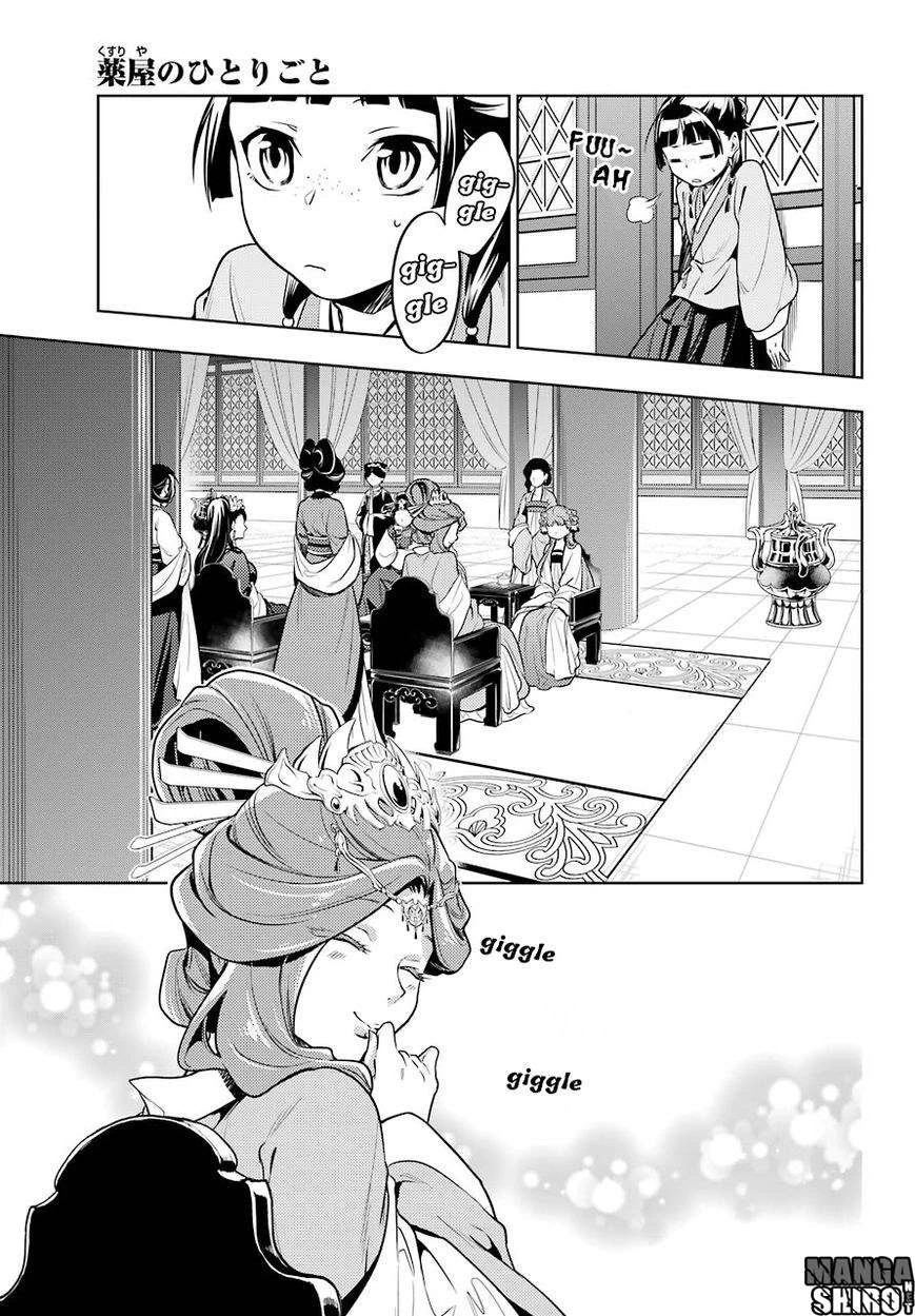 Read Kusuriya no Hitorigoto ID Manga Online