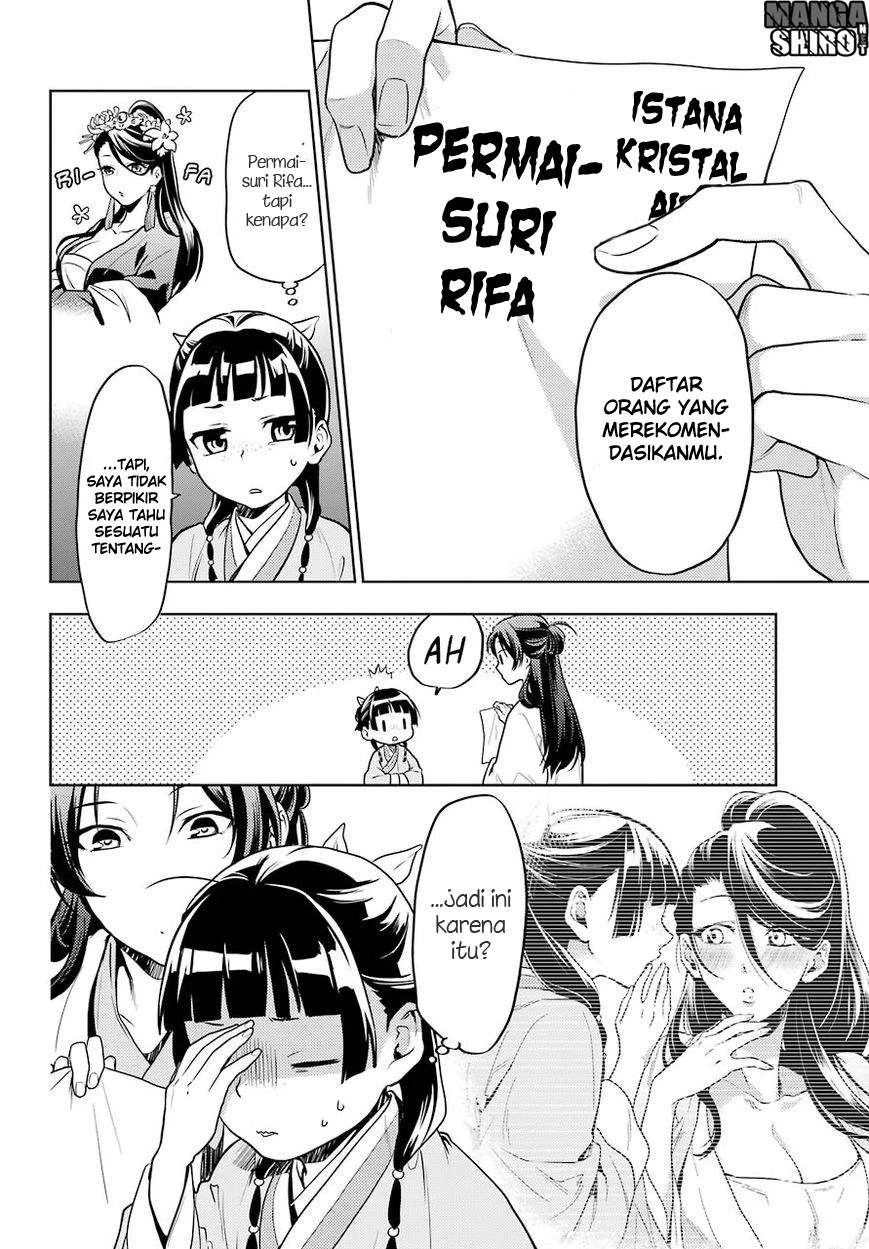 Read Kusuriya no Hitorigoto ID Manga Online