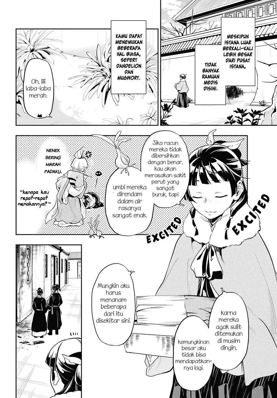Read Kusuriya no Hitorigoto ID Manga Online
