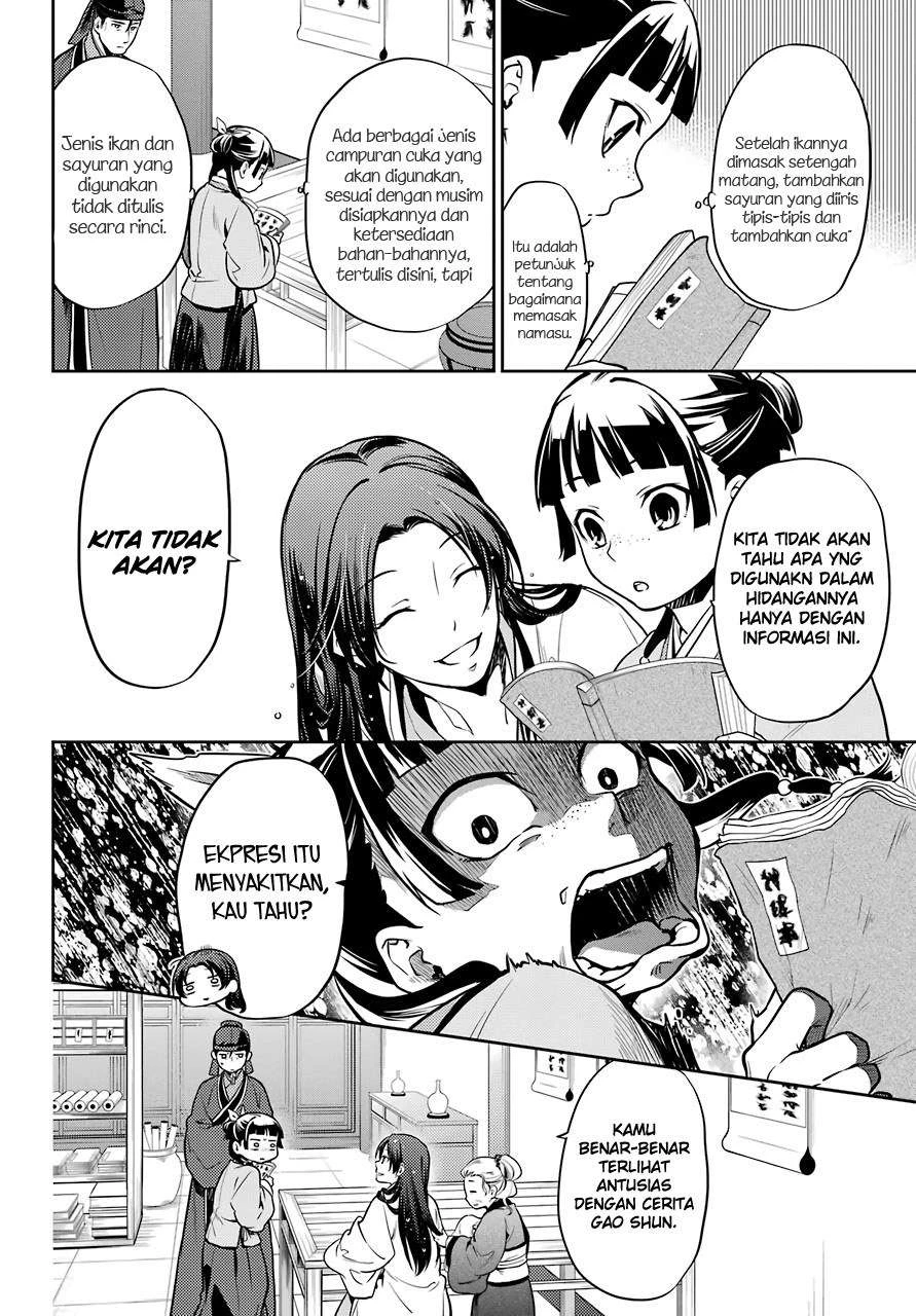 Read Kusuriya no Hitorigoto ID Manga Online