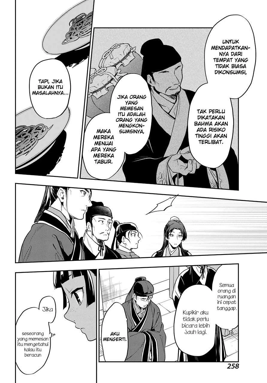 Read Kusuriya no Hitorigoto ID Manga Online
