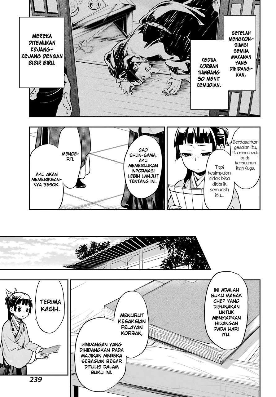 Read Kusuriya no Hitorigoto ID Manga Online