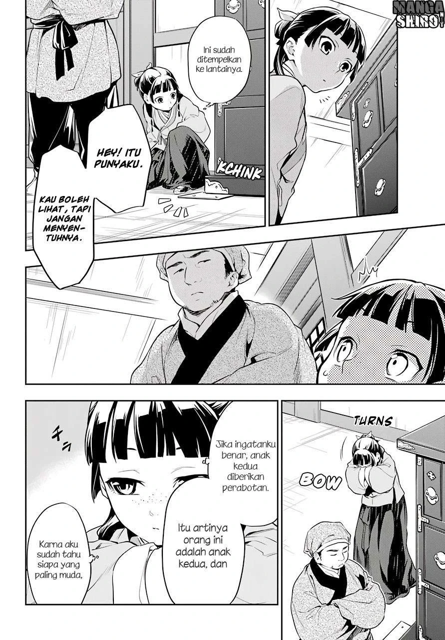 Read Kusuriya no Hitorigoto ID Manga Online