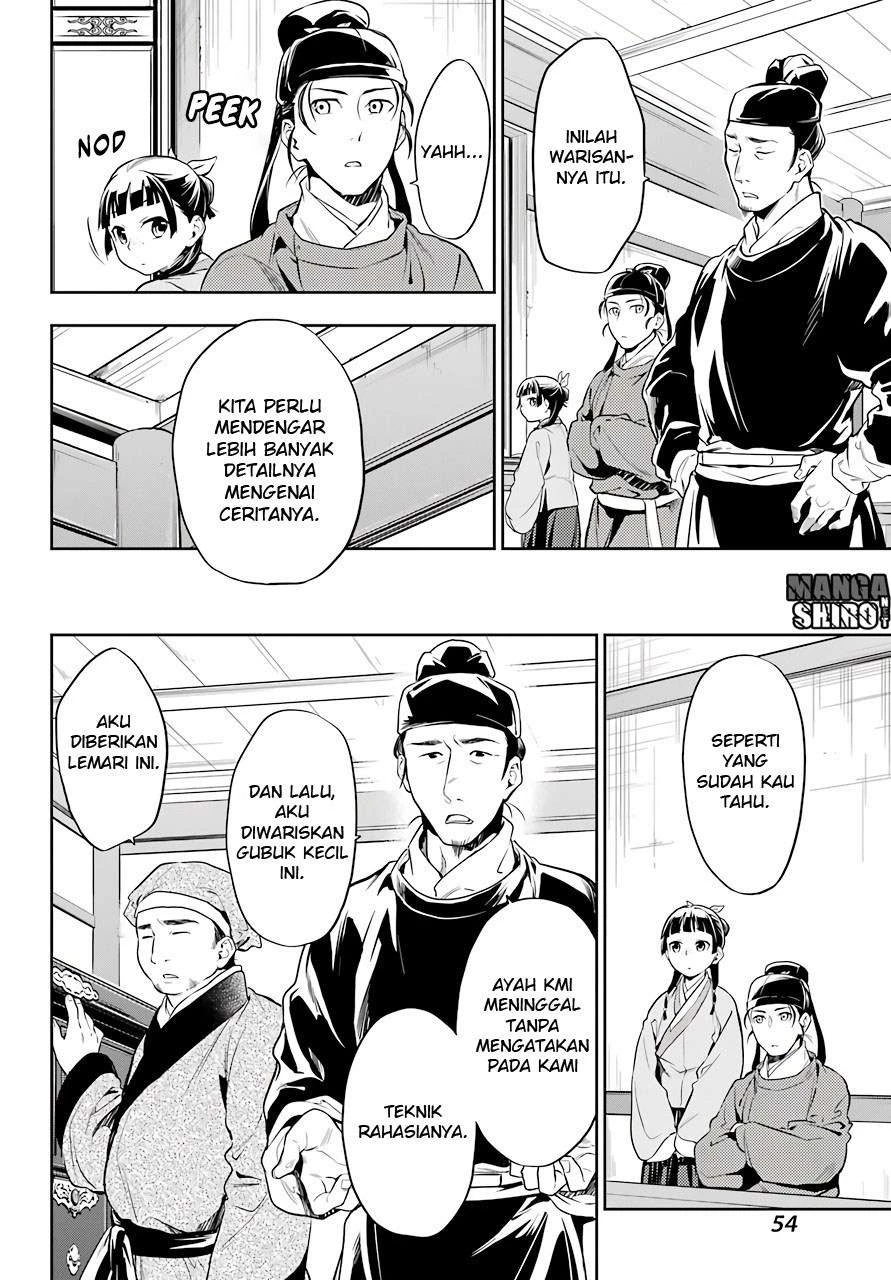 Read Kusuriya no Hitorigoto ID Manga Online