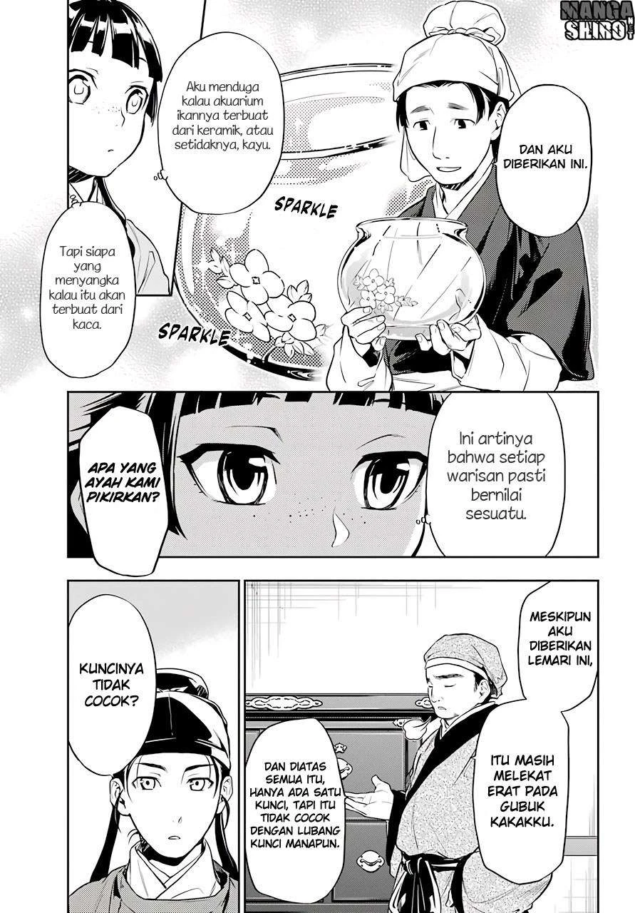 Read Kusuriya no Hitorigoto ID Manga Online
