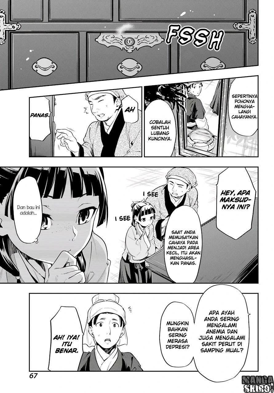 Read Kusuriya no Hitorigoto ID Manga Online