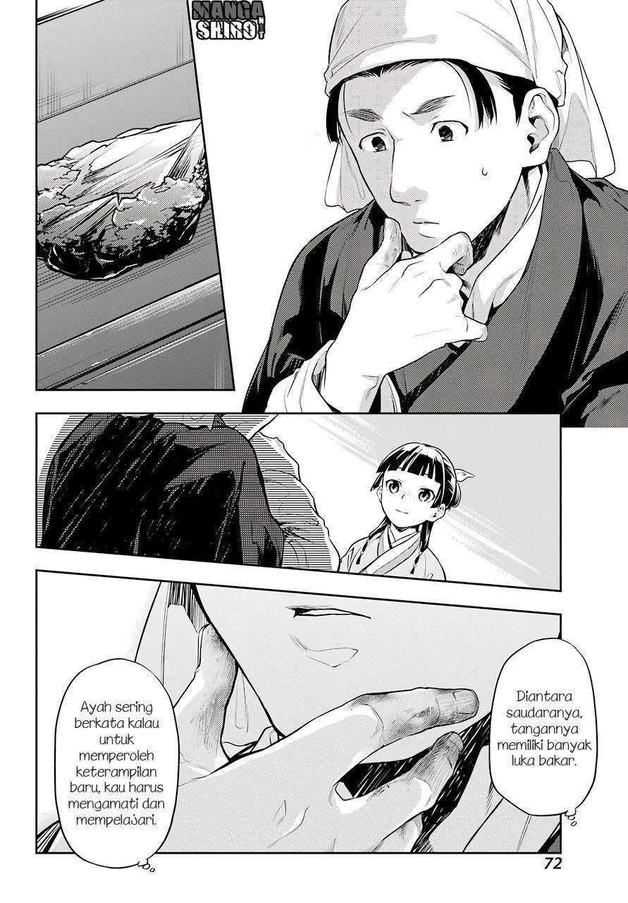 Read Kusuriya no Hitorigoto ID Manga Online