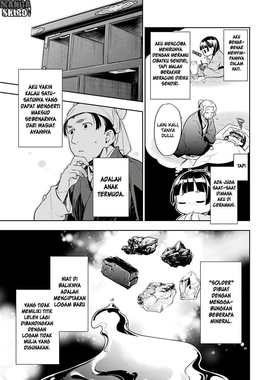 Read Kusuriya no Hitorigoto ID Manga Online