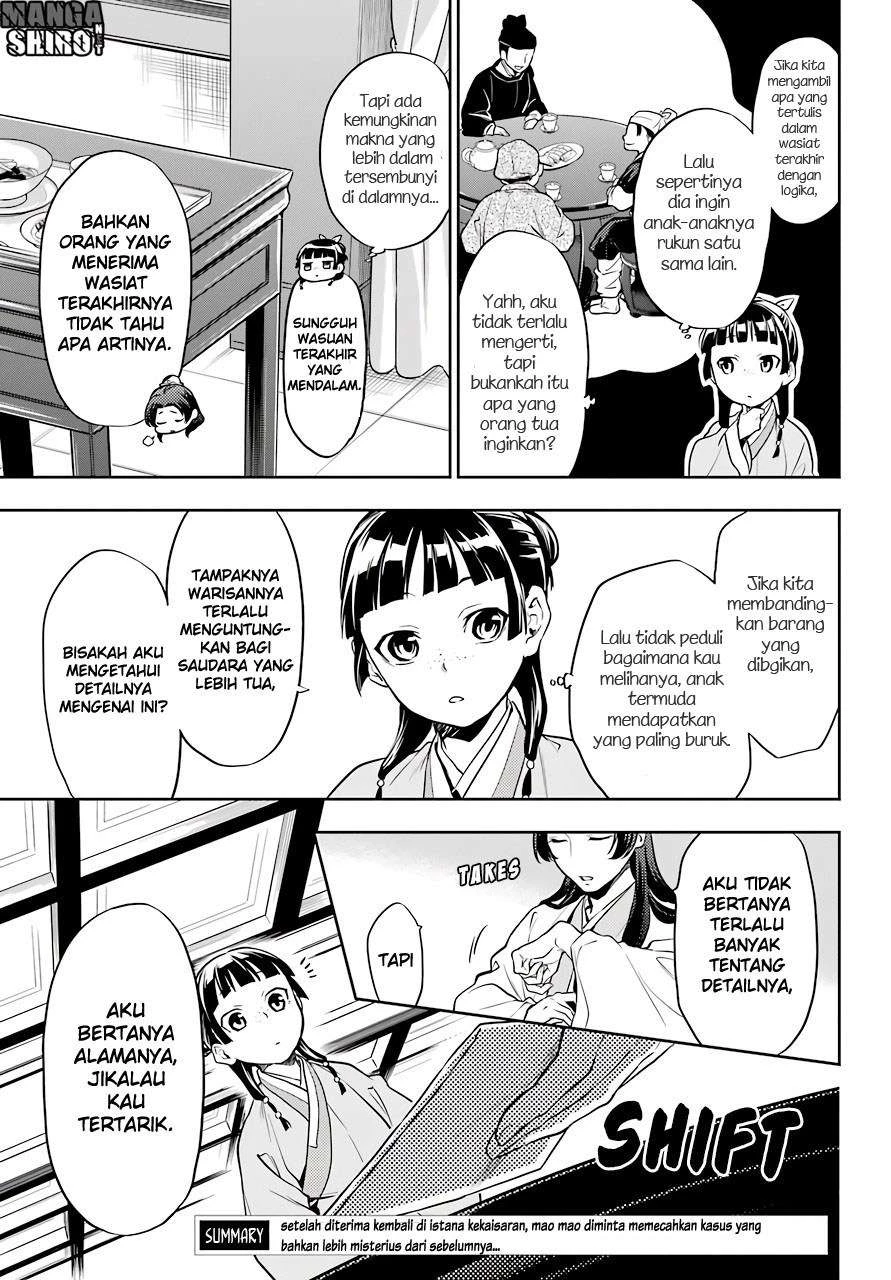 Read Kusuriya no Hitorigoto ID Manga Online