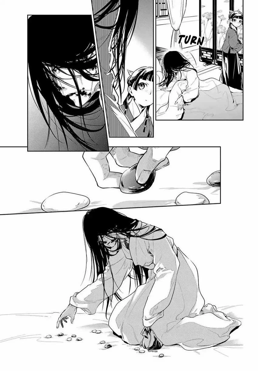 Read Kusuriya no Hitorigoto ID Manga Online